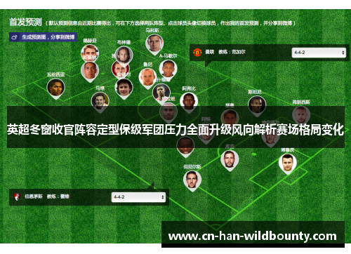 英超冬窗收官阵容定型保级军团压力全面升级风向解析赛场格局变化
